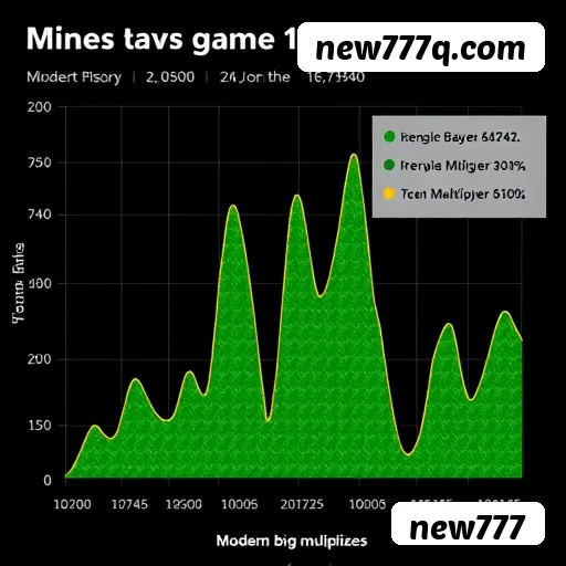 Gates of Olympus Slot - RTP 96.5%